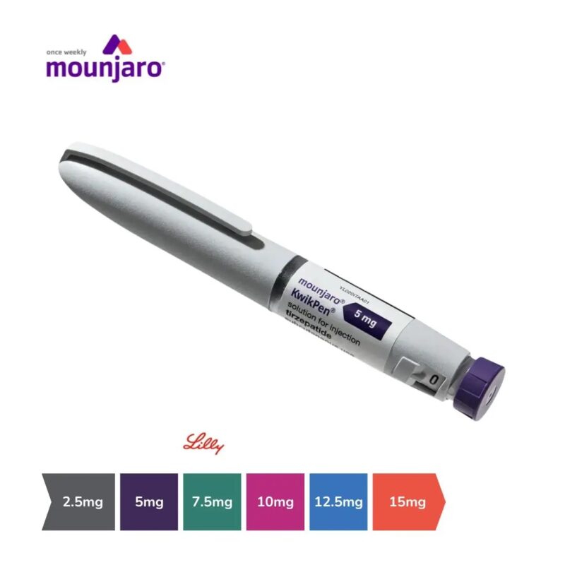 Cheapest Mounjaro in the US